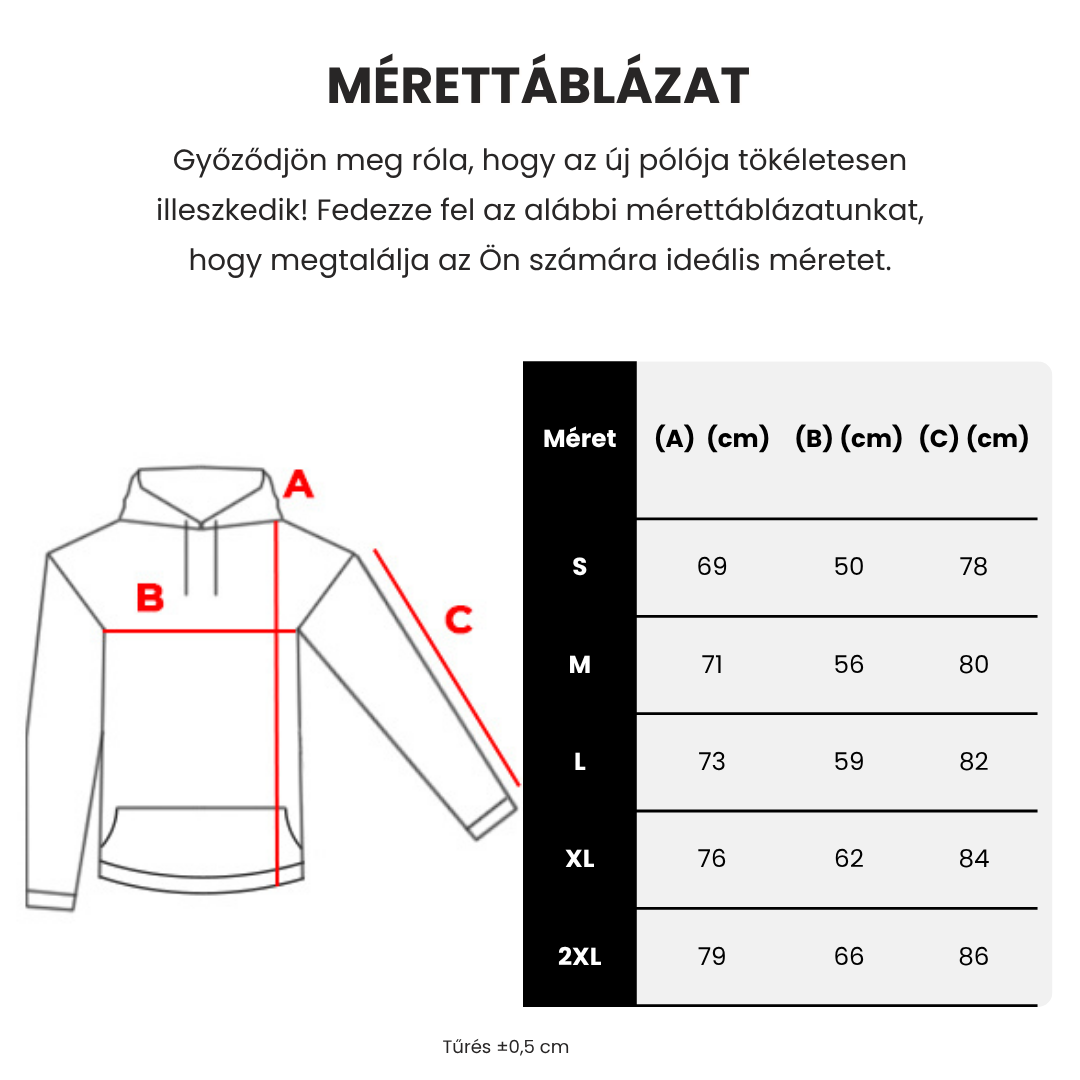 Mérettáblázat illusztráció